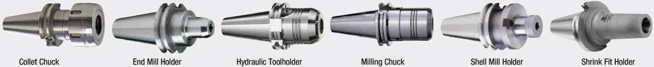 Types of Tool Holders