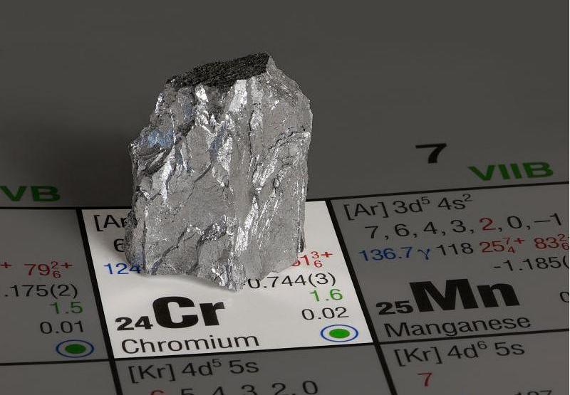 Cr(Chromium) Element and its metal form Cr(Chromium) Element and its metal form