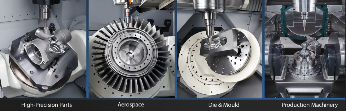 Why 5-Axis Machining