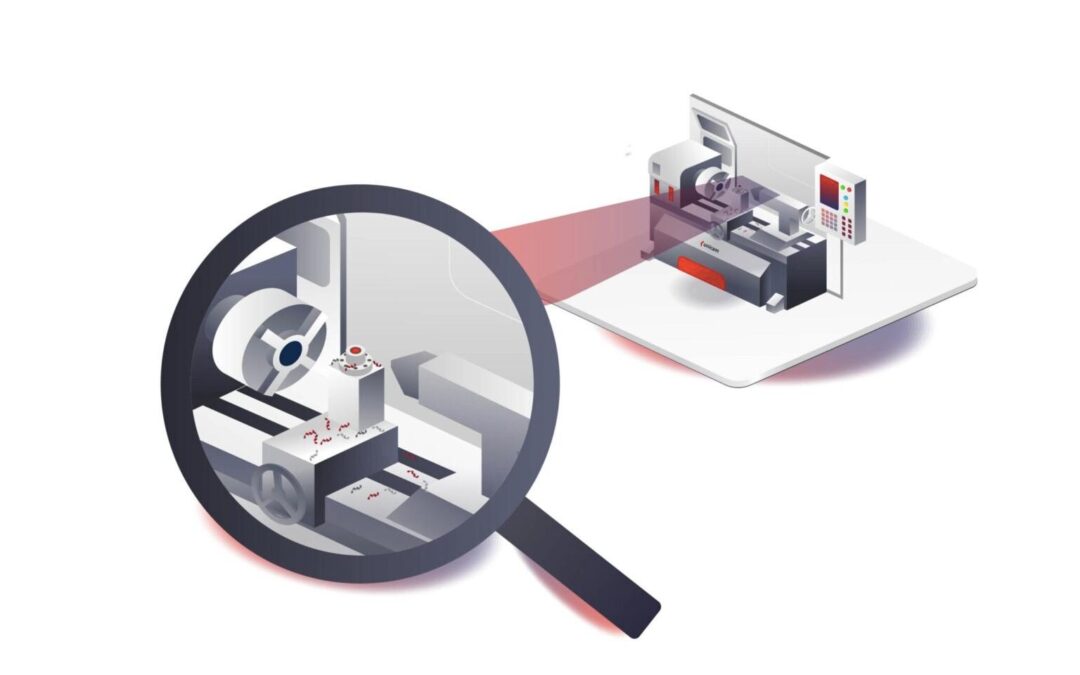 The Best CAM Software for CNC [2025]